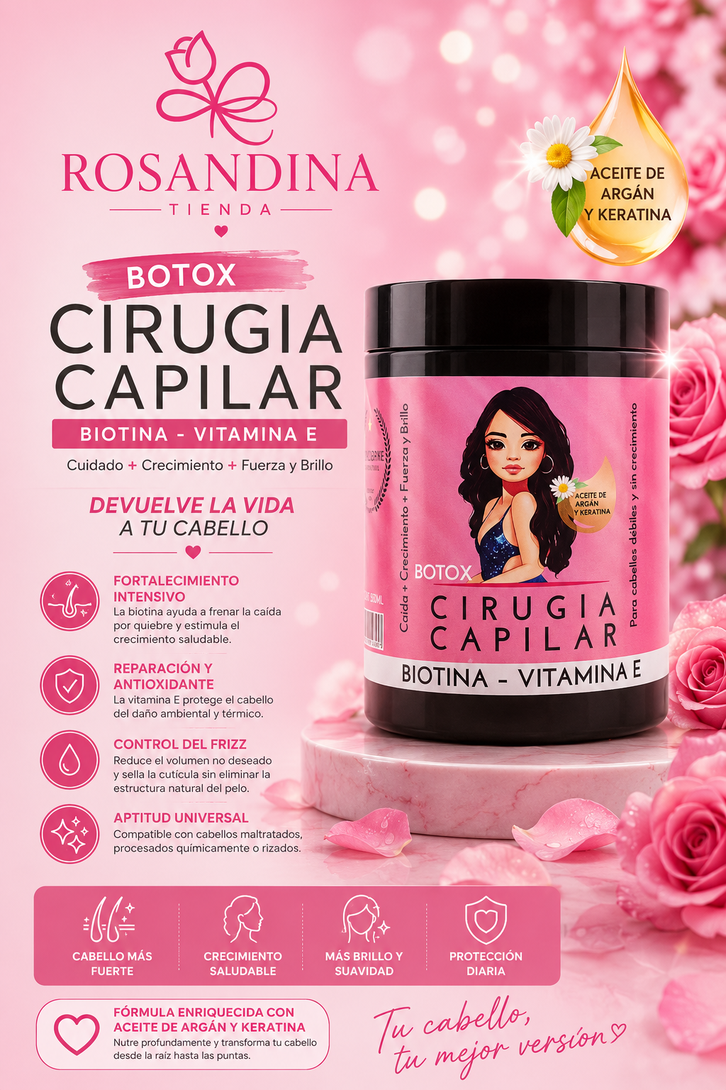 Mascarilla Capilar Biotina 500 ml